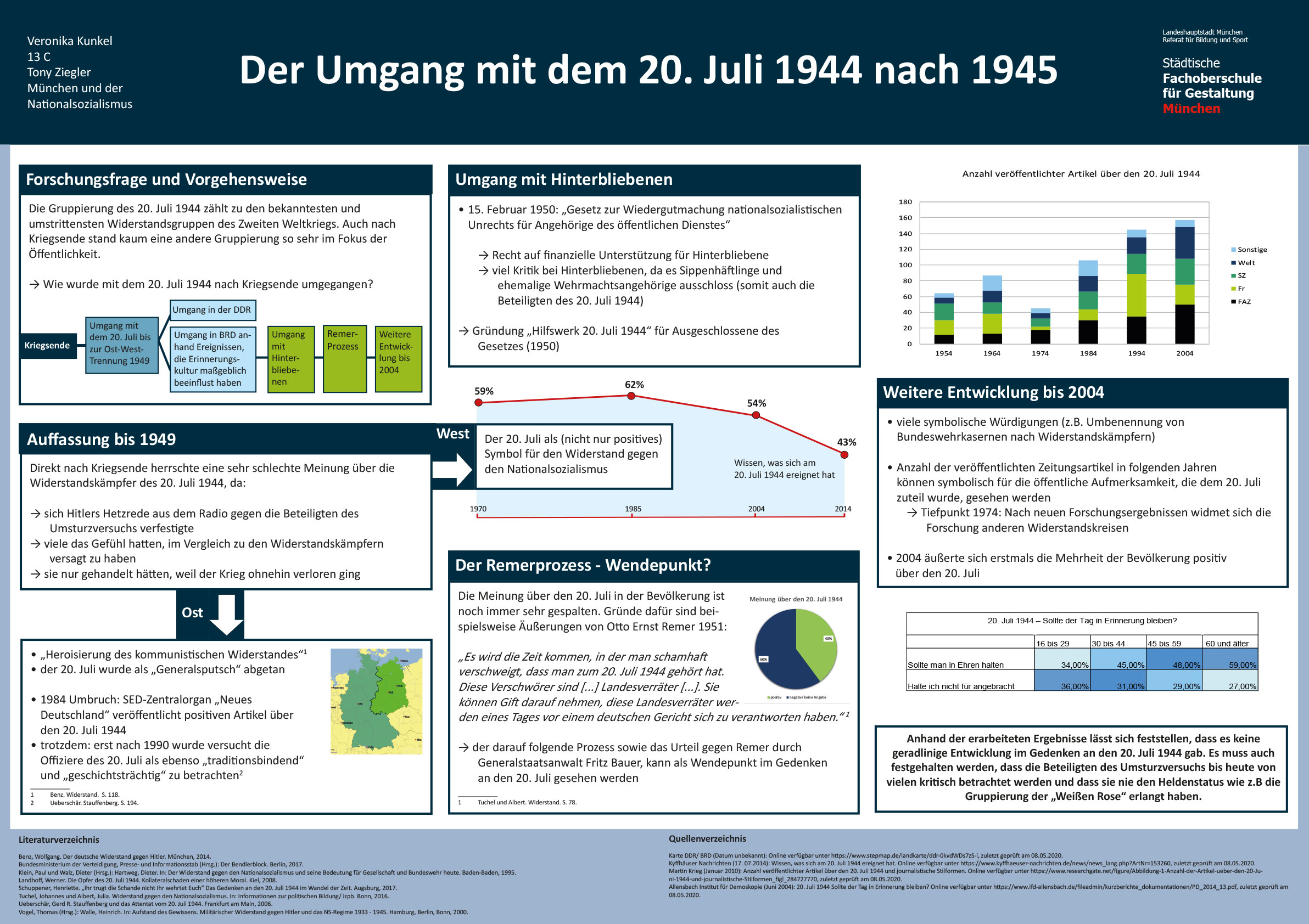geschichte-politik-gesellschaft